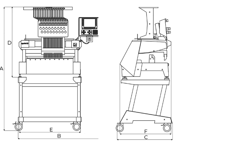 The illustrated dimensions of ZSK's Sprint 8 embroidery machines